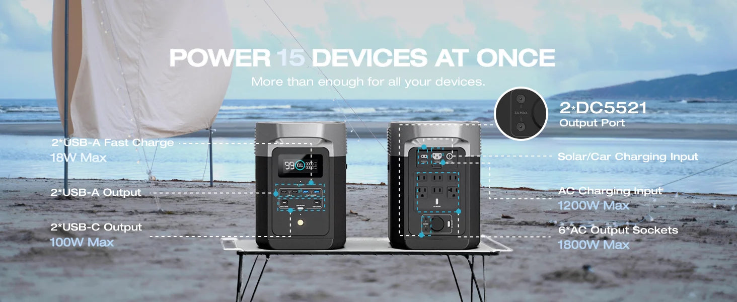 ECOFLOW Portable Power Station DELTA 2, 950Wh LiFePO4 (LFP) Battery - Renewable Depot