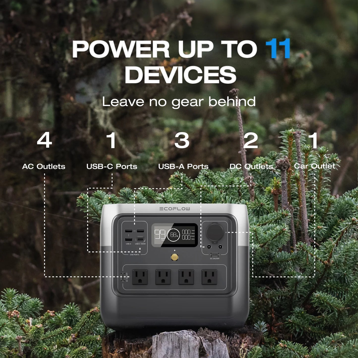 ECOFLOW RIVER 2 Pro 700