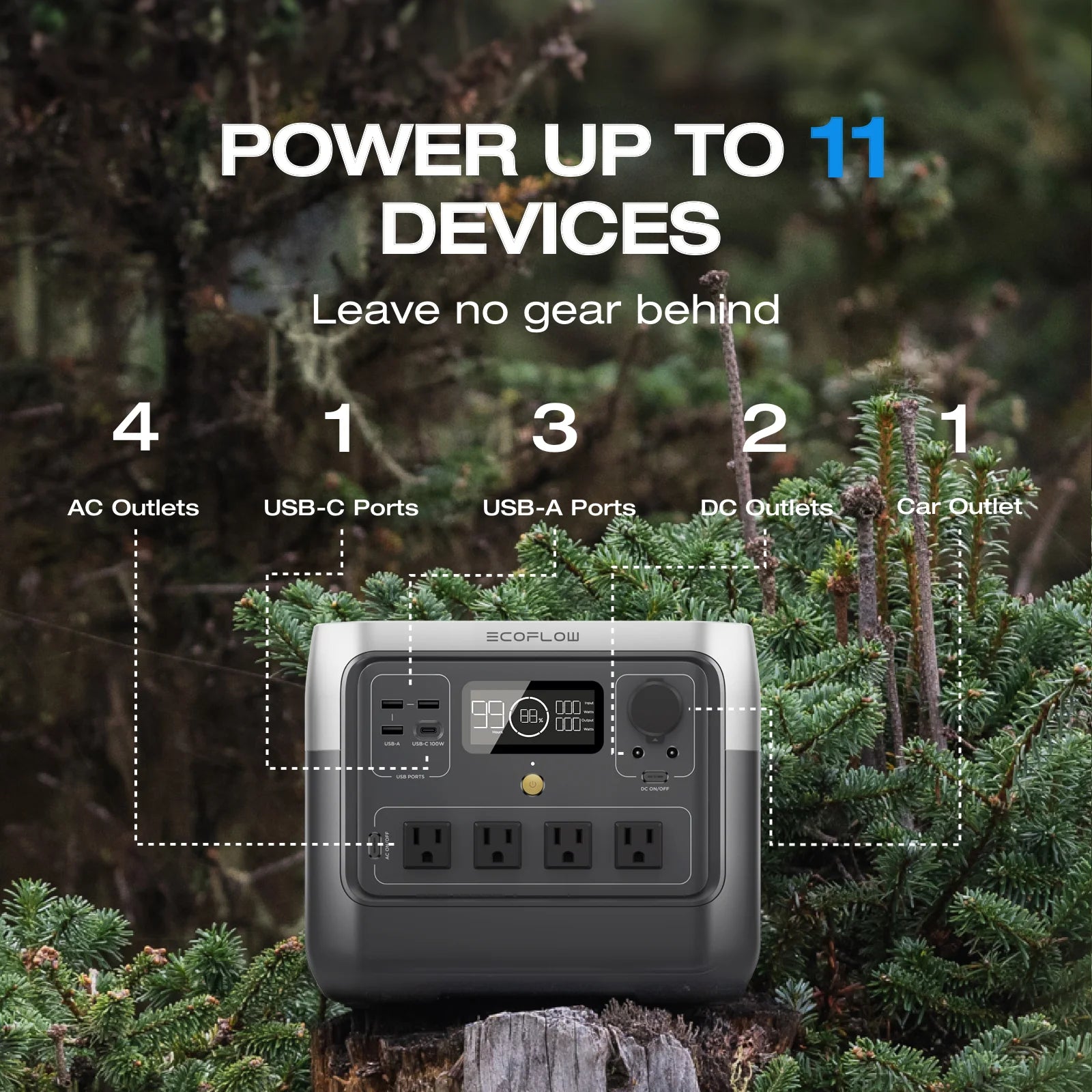 ECOFLOW Portable Power Station RIVER 2 Pro, 768Wh LiFePO4 Battery - USA Stock - Renewable Depot