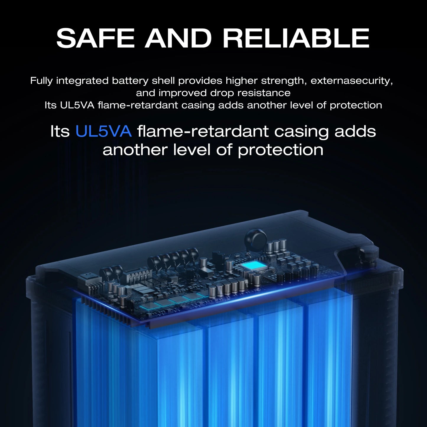 ECOFLOW 12V 100Ah LiFePO4 Battery, Built-In 100A BMS Group 27 - Renewable Depot