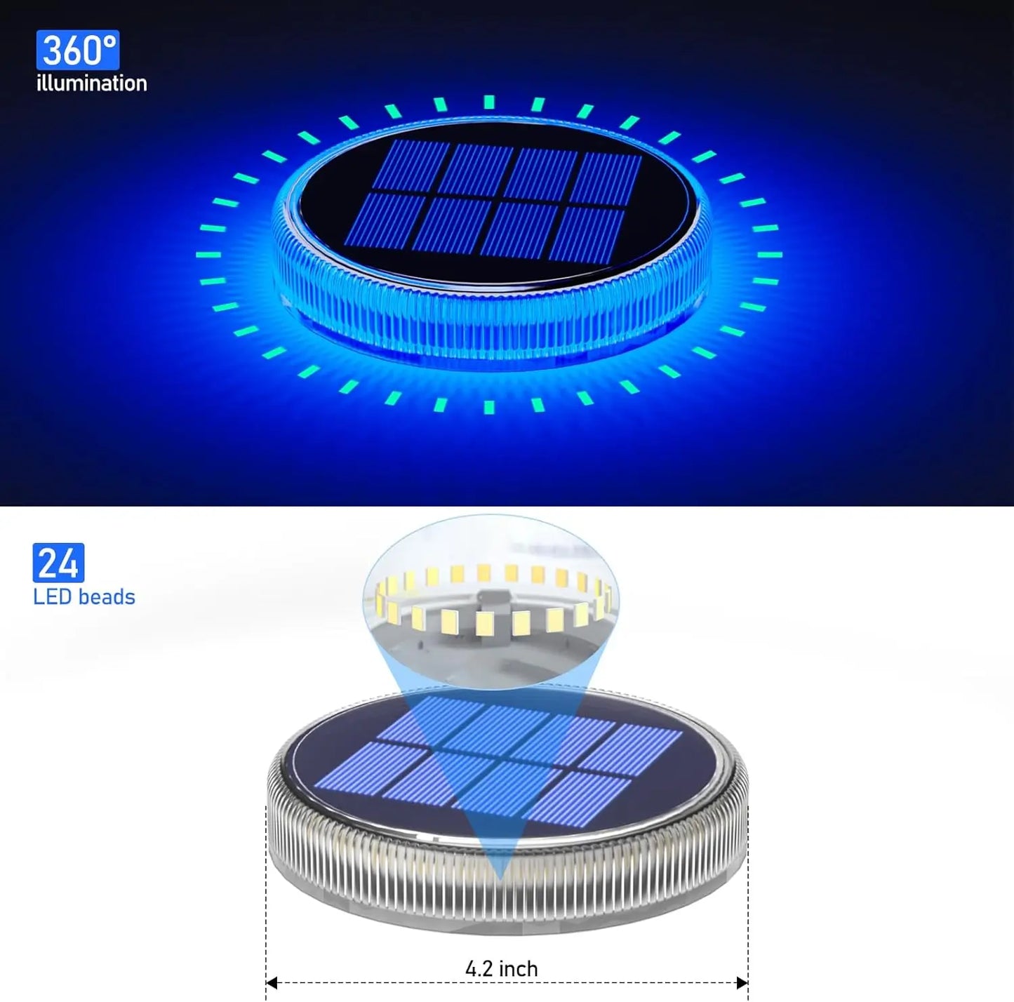Solar Dock & Driveway Lights – Waterproof Outdoor Deck Lights