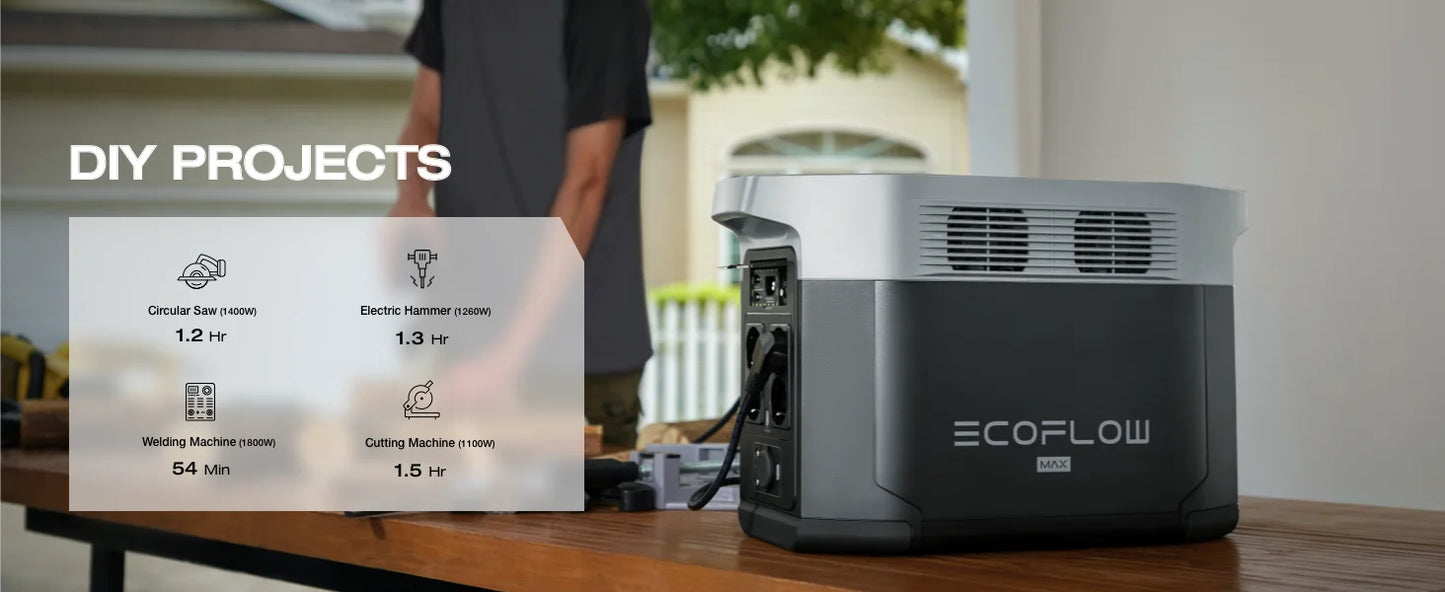 ECOFLOW Portable Power Station DELTA 2 - US