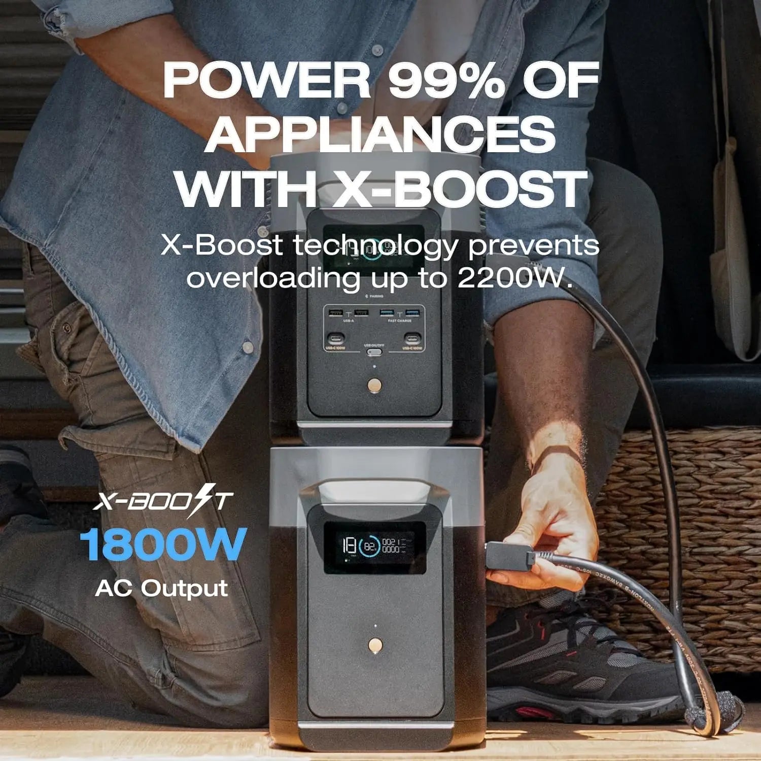 ECOFLOW Portable Power Station DELTA 2, 950Wh LiFePO4 (LFP) Battery - Renewable Depot