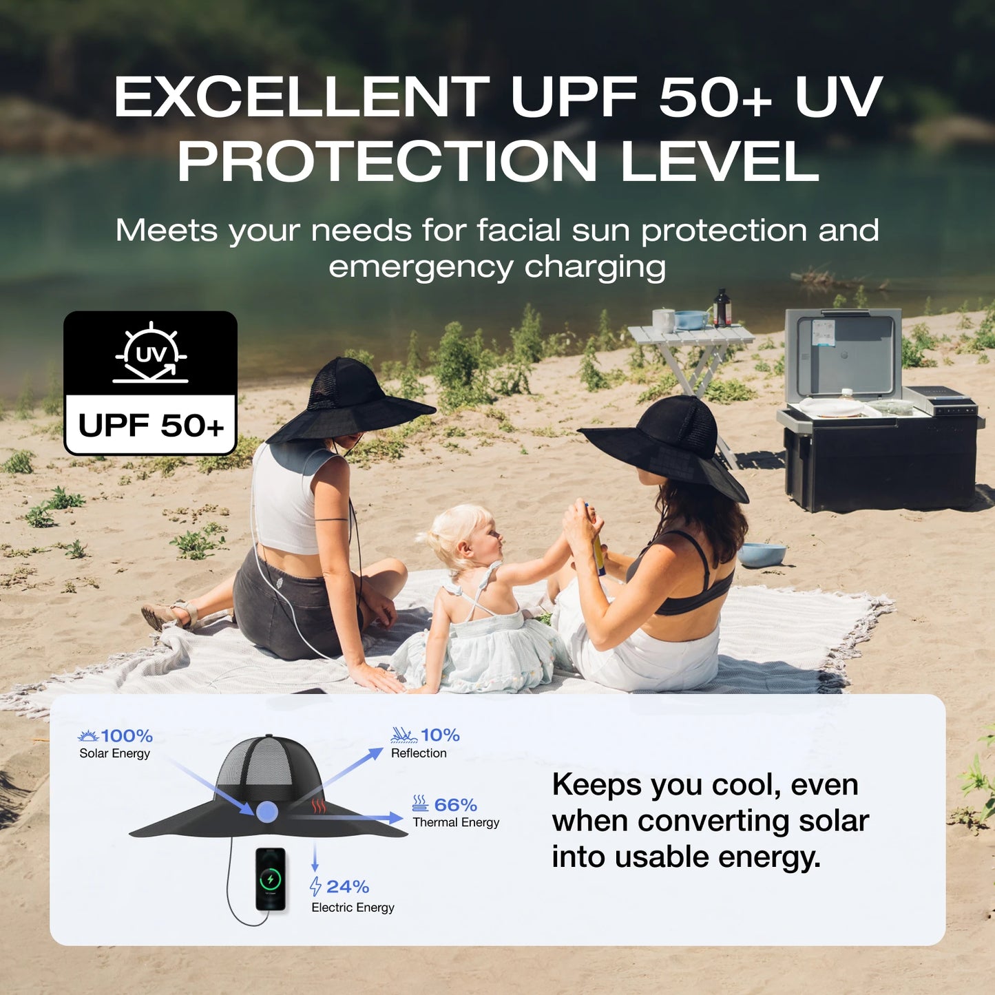 ECOFLOW Power Hat, Solar Charging Hat, XL 24 inch, Black - Renewable Depot