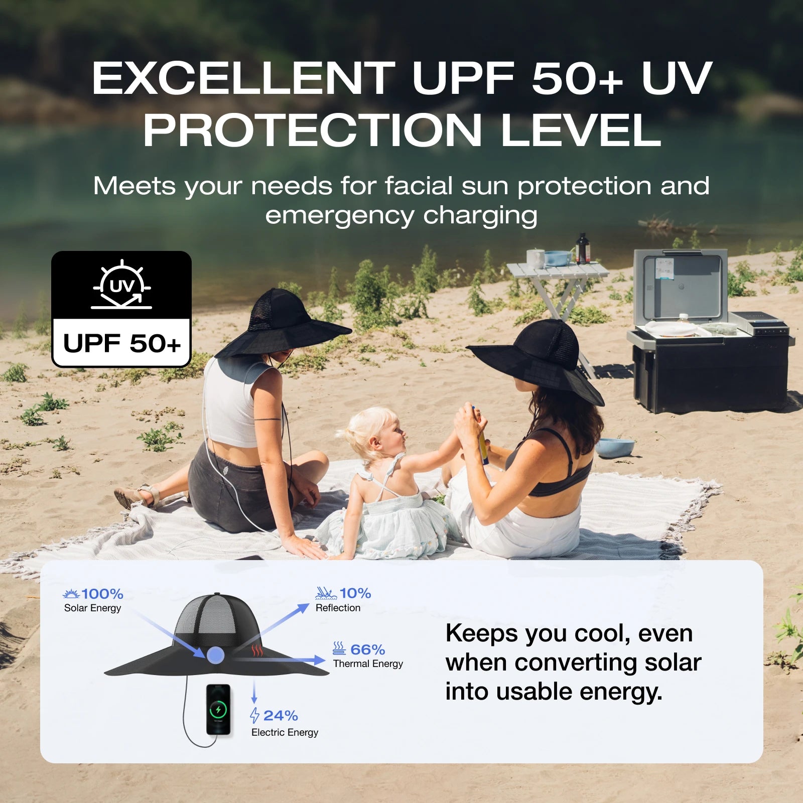 ECOFLOW Power Hat, Solar Charging Hat, XL 24 inch, Black - Renewable Depot