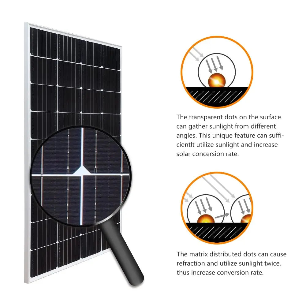 Balcony solar kit