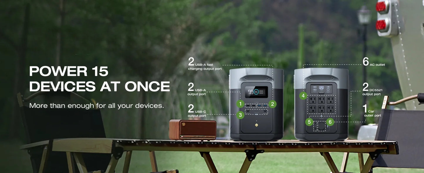 ECOFLOW Portable Power Station DELTA 2 - US
