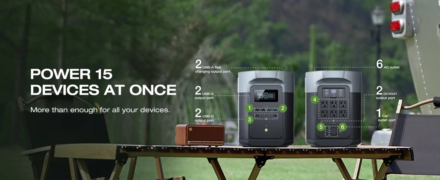ECOFLOW Portable Power Station DELTA 2 Max - Renewable Depot