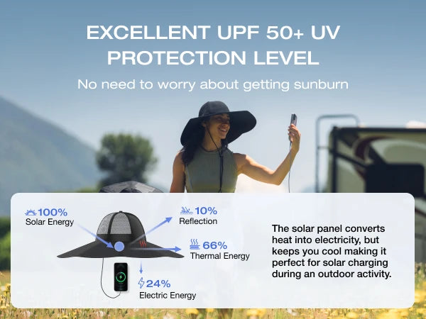 ECOFLOW Power Hat, Solar Charging Hat, XL 24 inch, Black - Renewable Depot