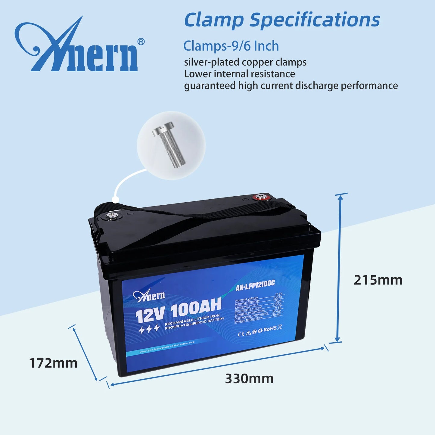 100Ah LiFePO4 Battery