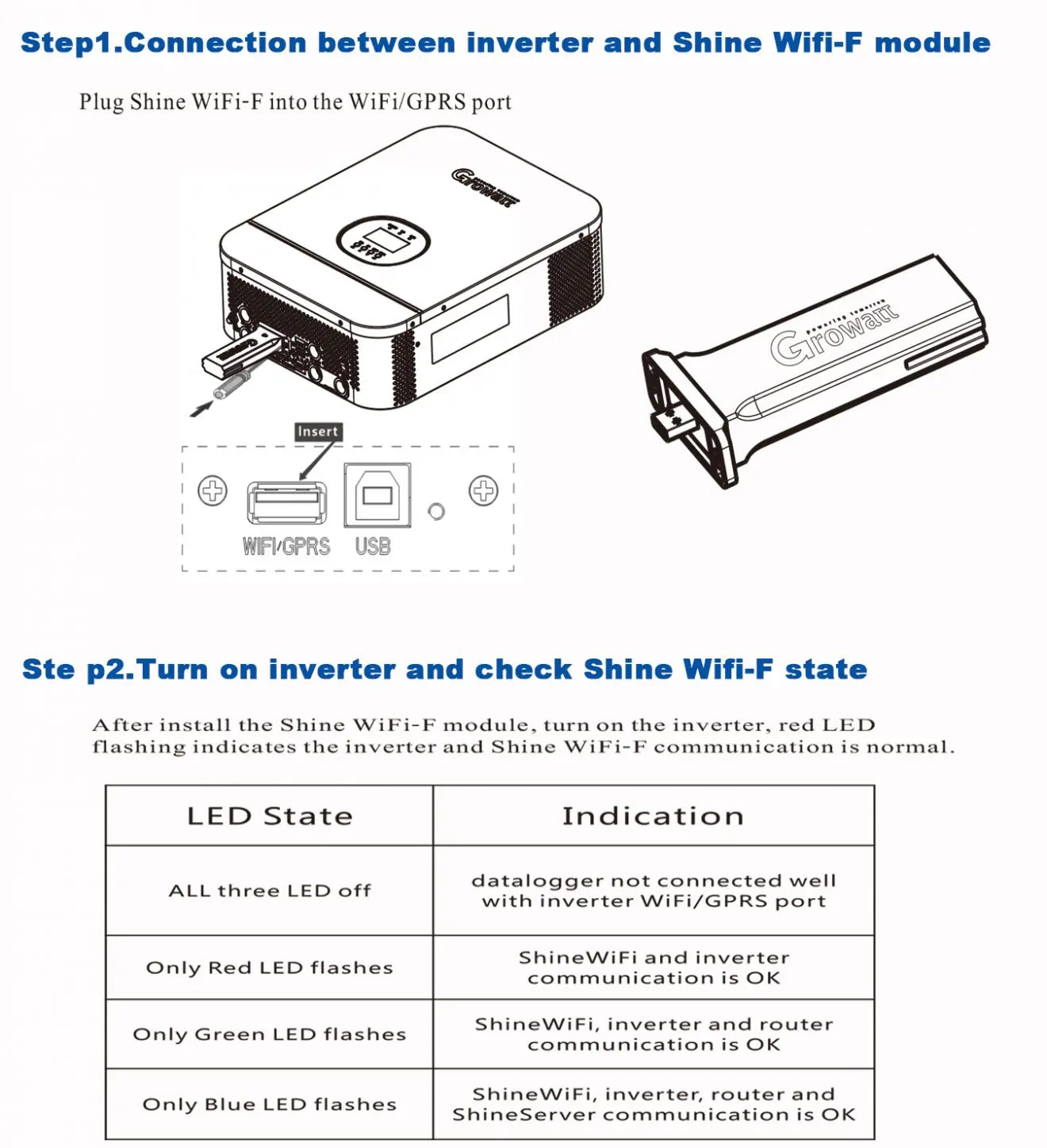 Growatt WiFi Module