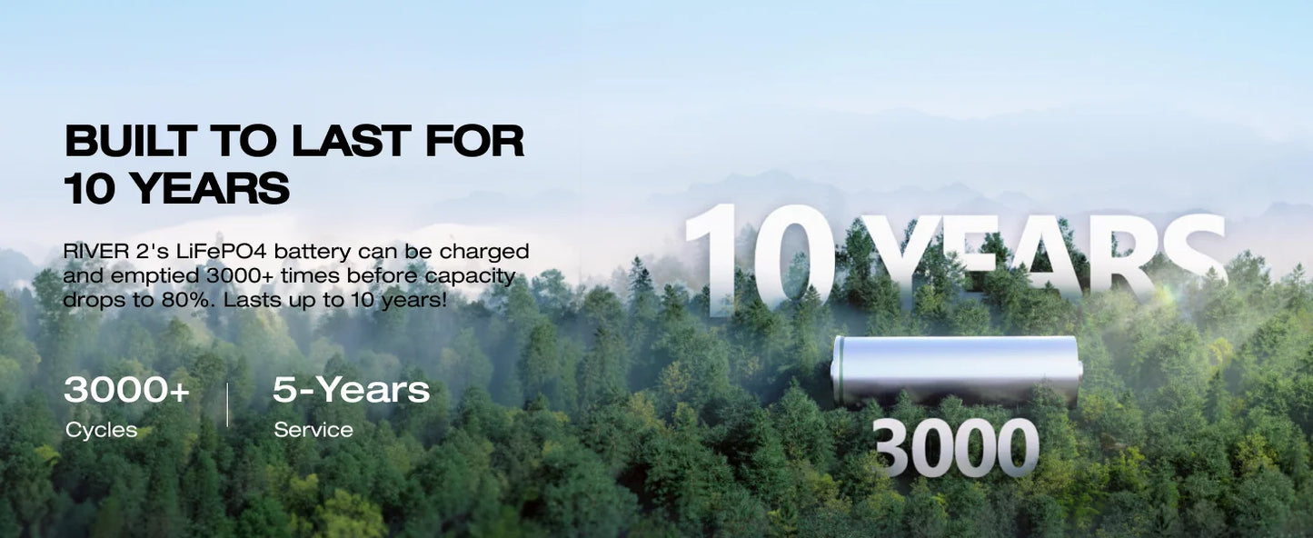 ECOFLOW RIVER 2 Portable Power Station - 256Wh LiFePO4 Battery - Renewable Depot