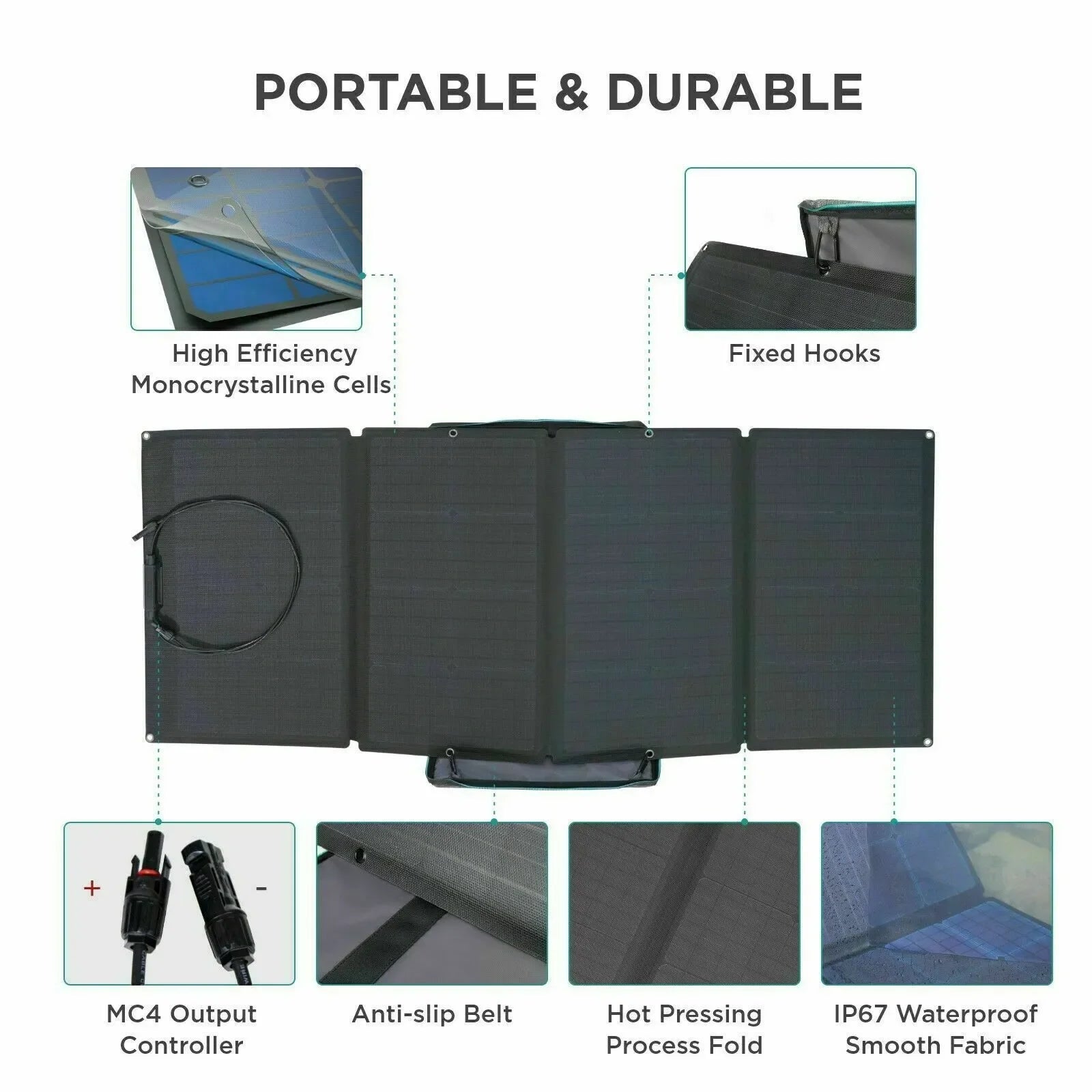 ECOFLOW Portable Solar Panel with Carry Case - Renewable Depot