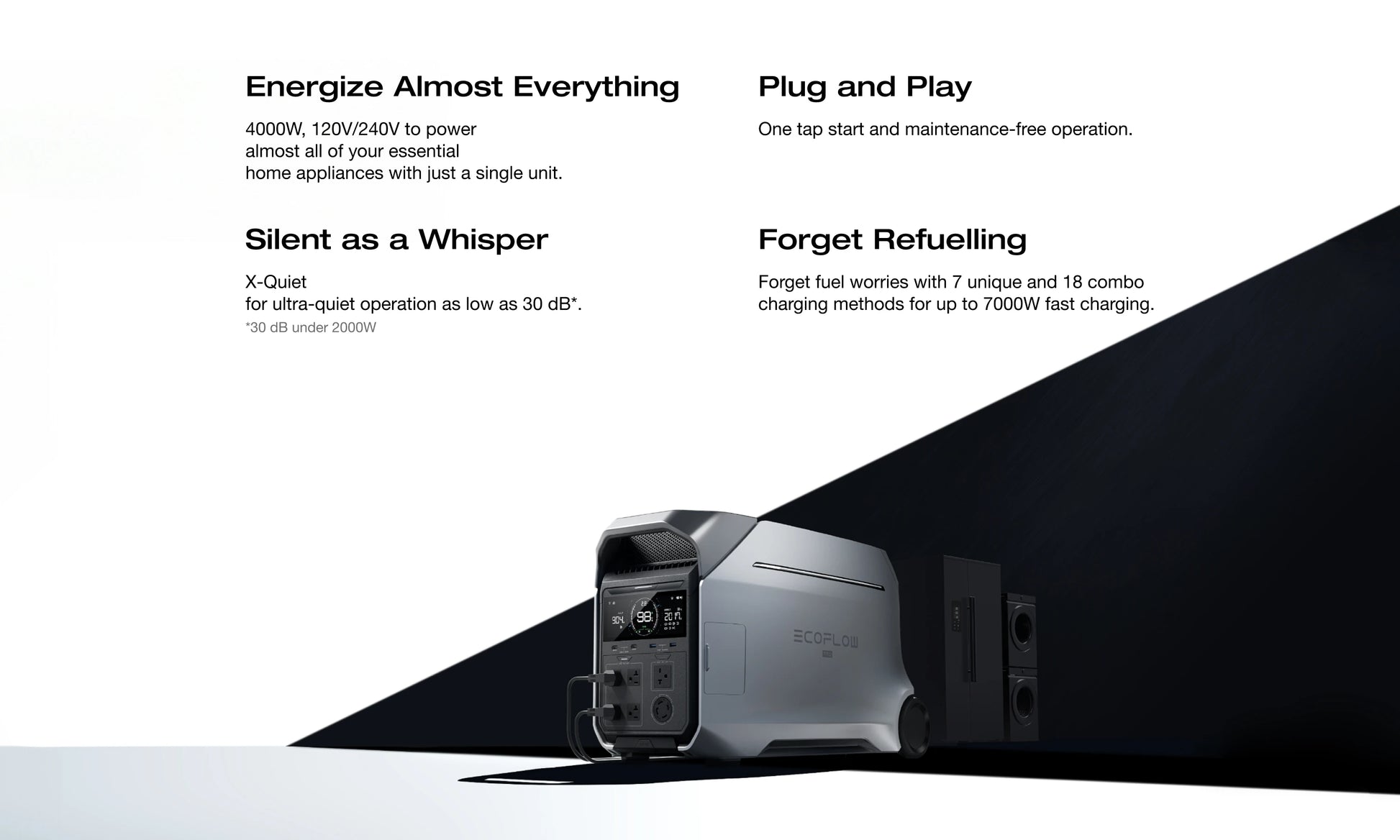 ECOFLOW DELTA Pro 3 Portable Power Station - Renewable Depot
