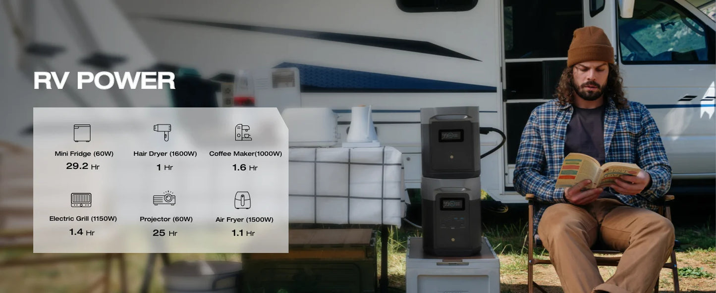 ECOFLOW Portable Power Station DELTA 2 - US