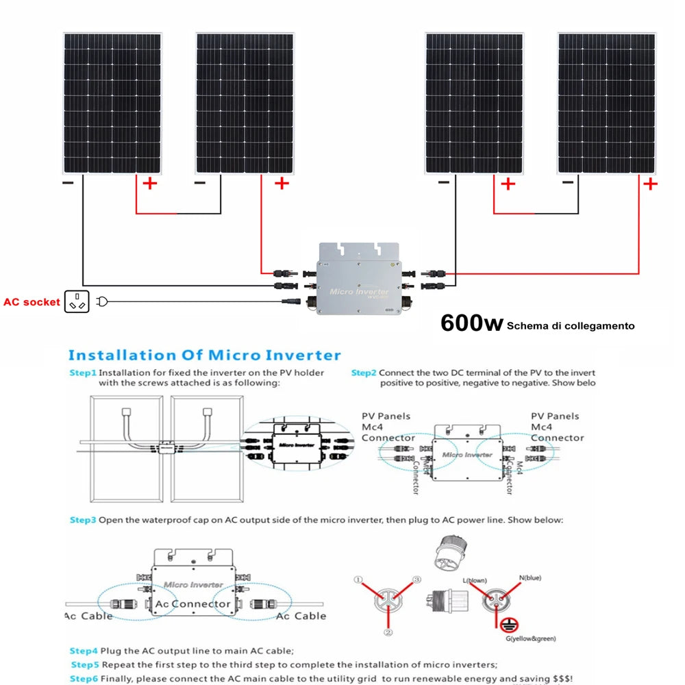 Balcony solar kit