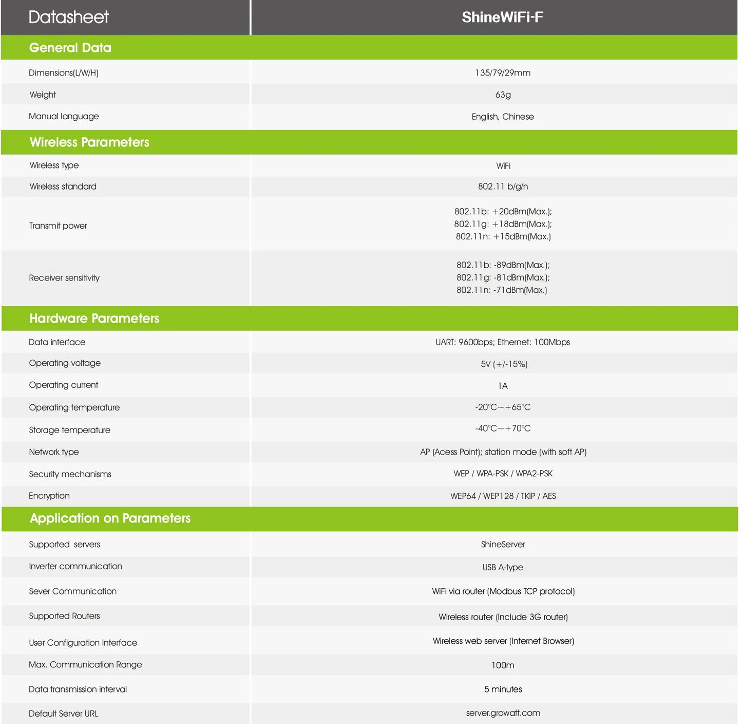Growatt WiFi Module