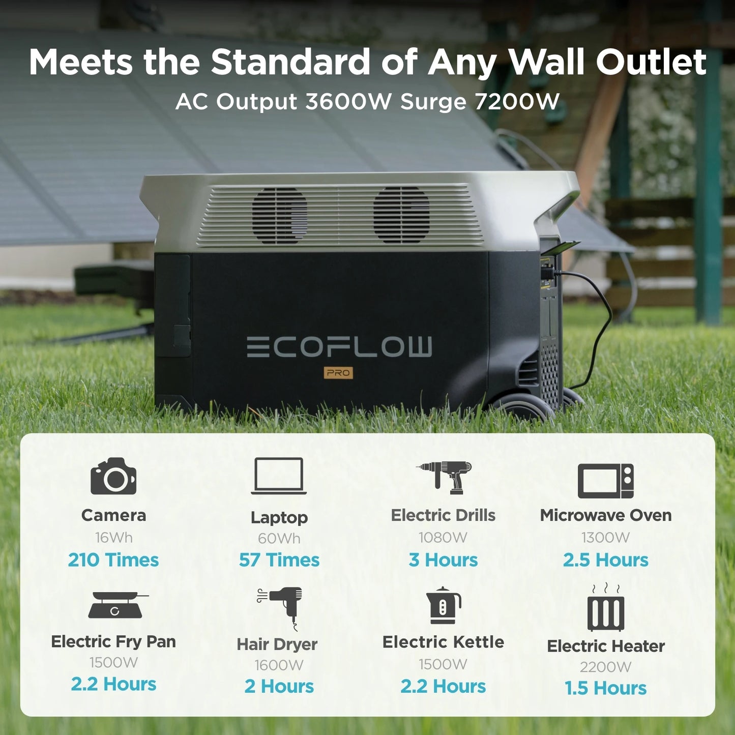 ECOFLOW Portable Power Station 3600Wh DELTA Pro - Lifepo4 - Renewable Depot