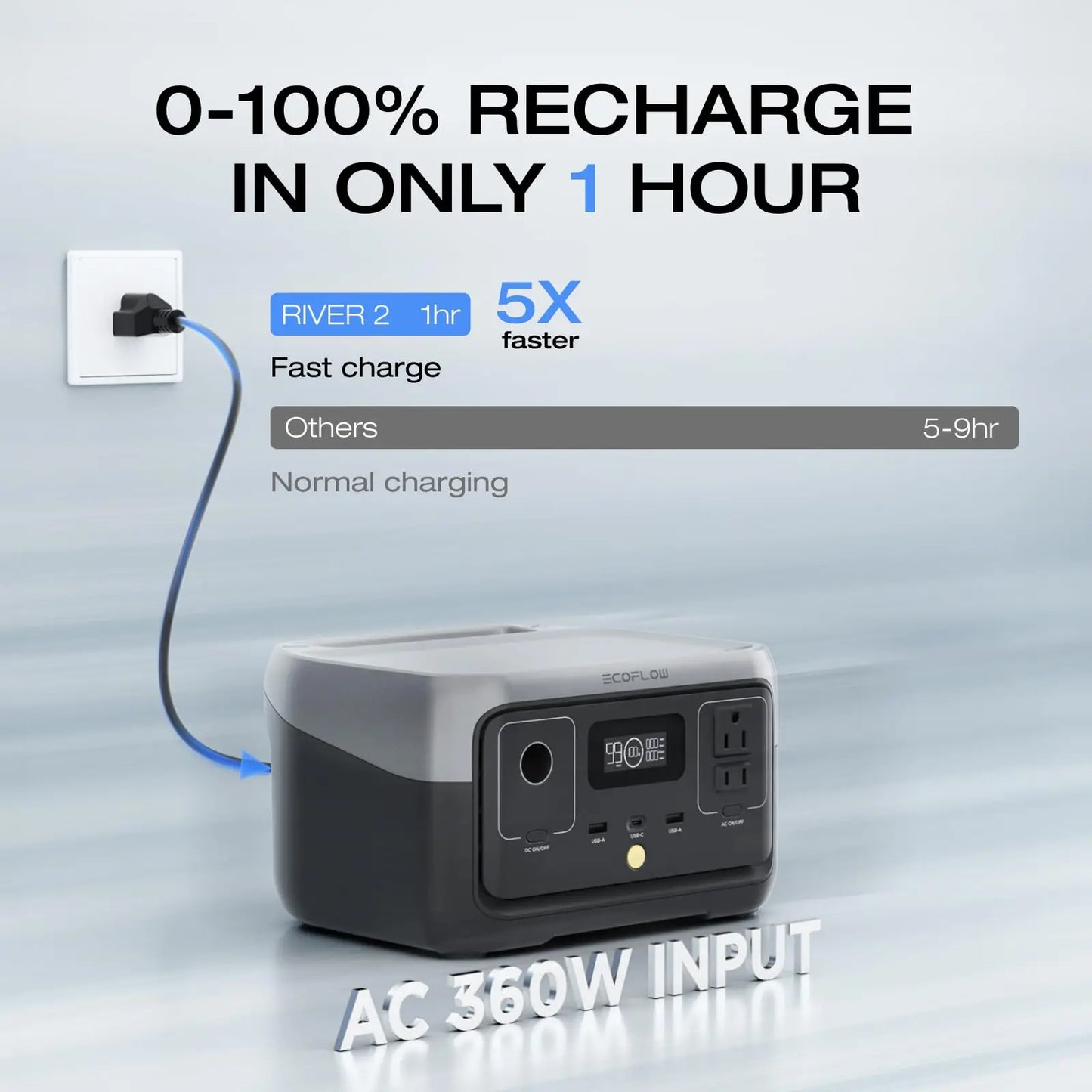 ECOFLOW RIVER 2 Portable Power Station - 256Wh LiFePO4 Battery - Renewable Depot