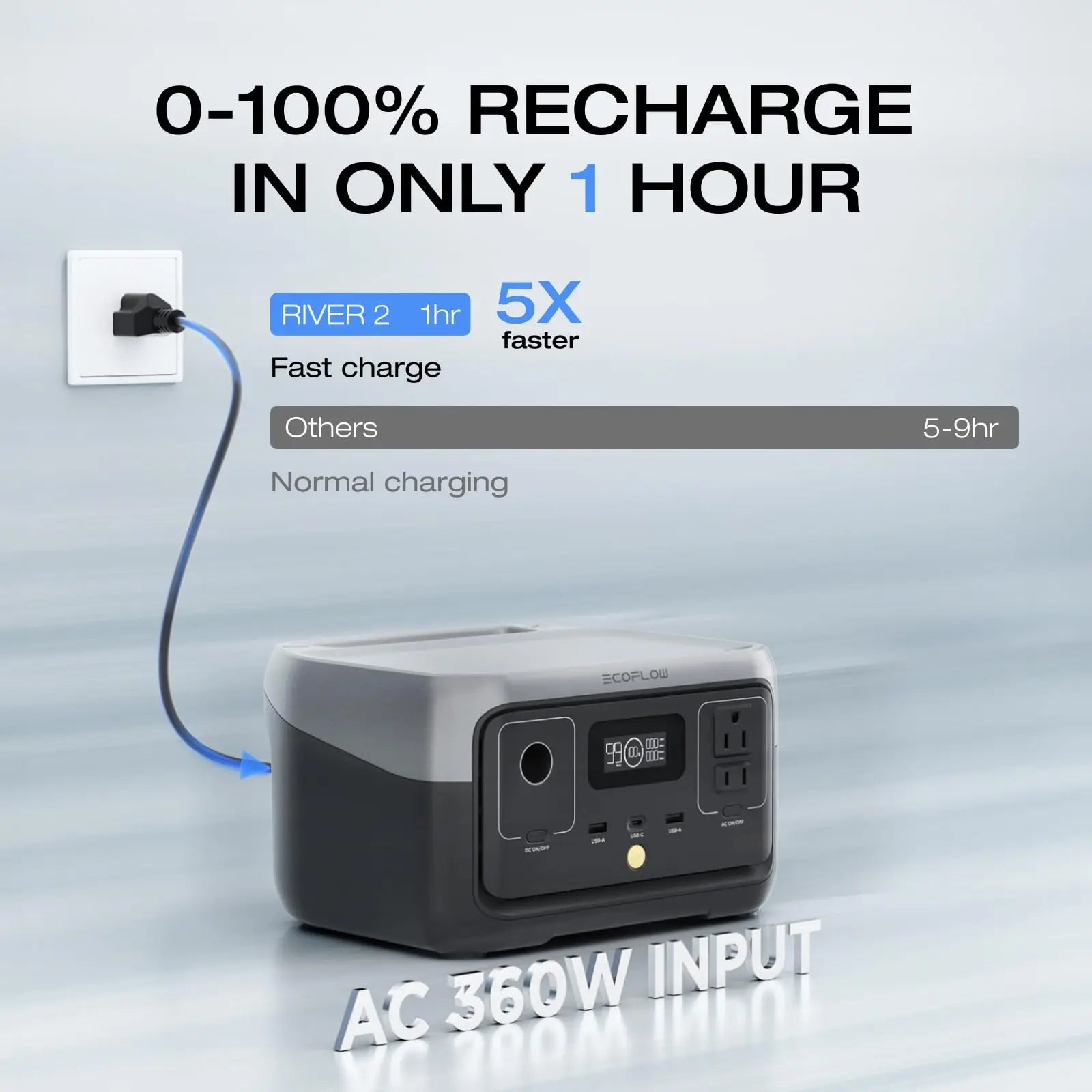ECOFLOW RIVER 2 Portable Power Station - 256Wh LiFePO4 Battery - Renewable Depot