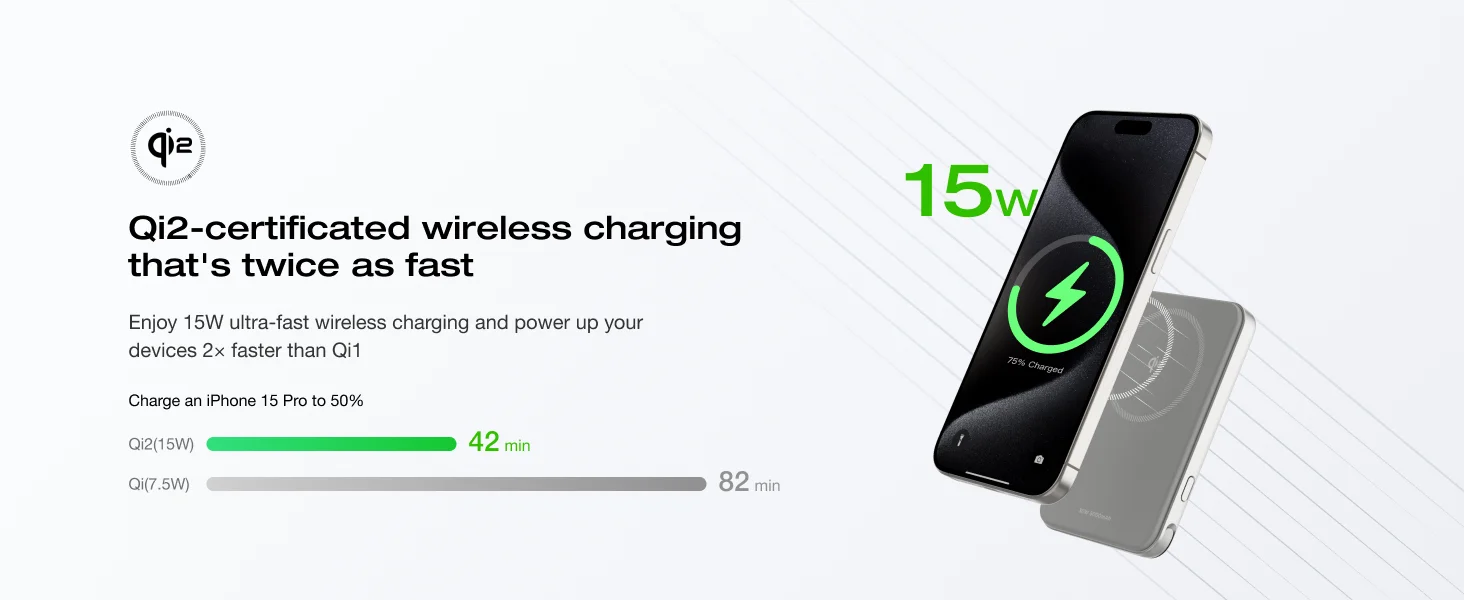 ECOFLOW Rapid Wireless Power Bank 5000mAh with Stand & Built-in USB-C Cables - Renewable Depot