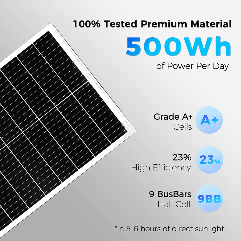 Solar Panel Modules and Kits 100-1000W