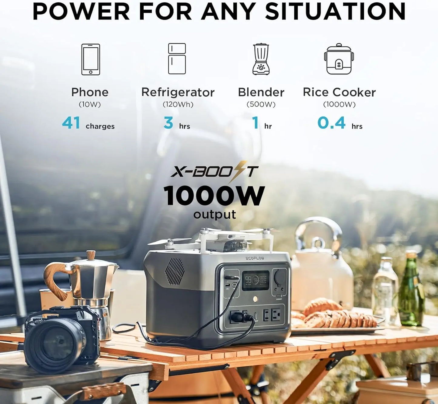 ECOFLOW Portable Power Station RIVER 2 Max, 499Wh/512Wh LiFePO4 Battery - Renewable Depot