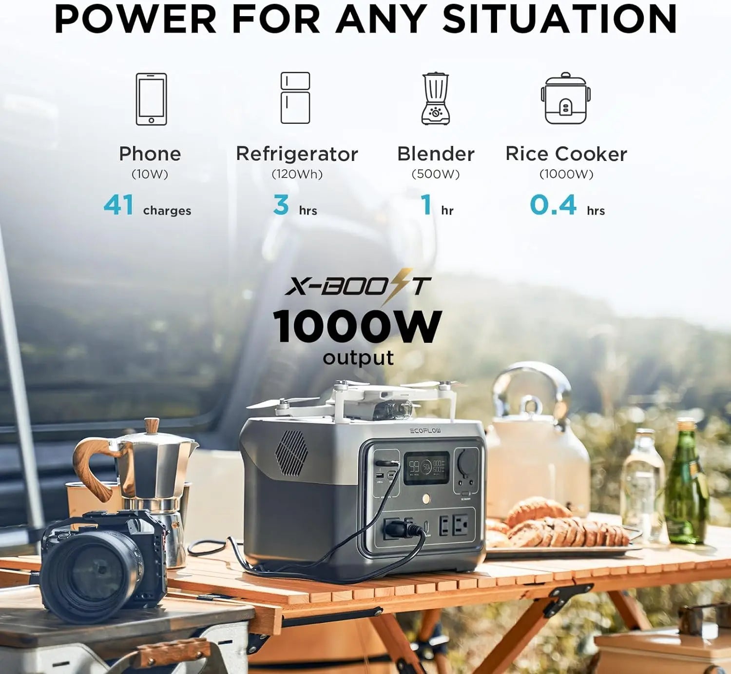 ECOFLOW Portable Power Station RIVER 2 Max, 499Wh/512Wh LiFePO4 Battery - Renewable Depot