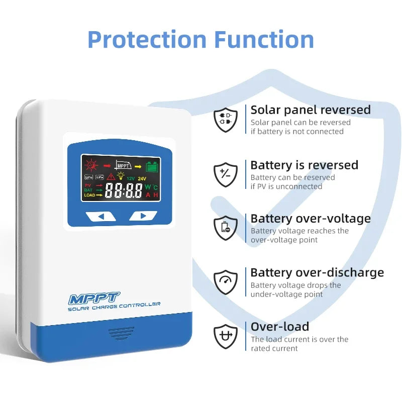 Advanced MPPT Solar Charge Controller - Professional 12V/24V Auto Battery Management System
