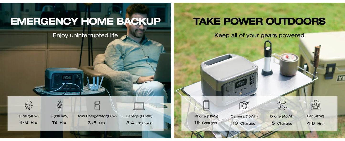 ECOFLOW RIVER 2 Portable Power Station - 256Wh LiFePO4 Battery - Renewable Depot