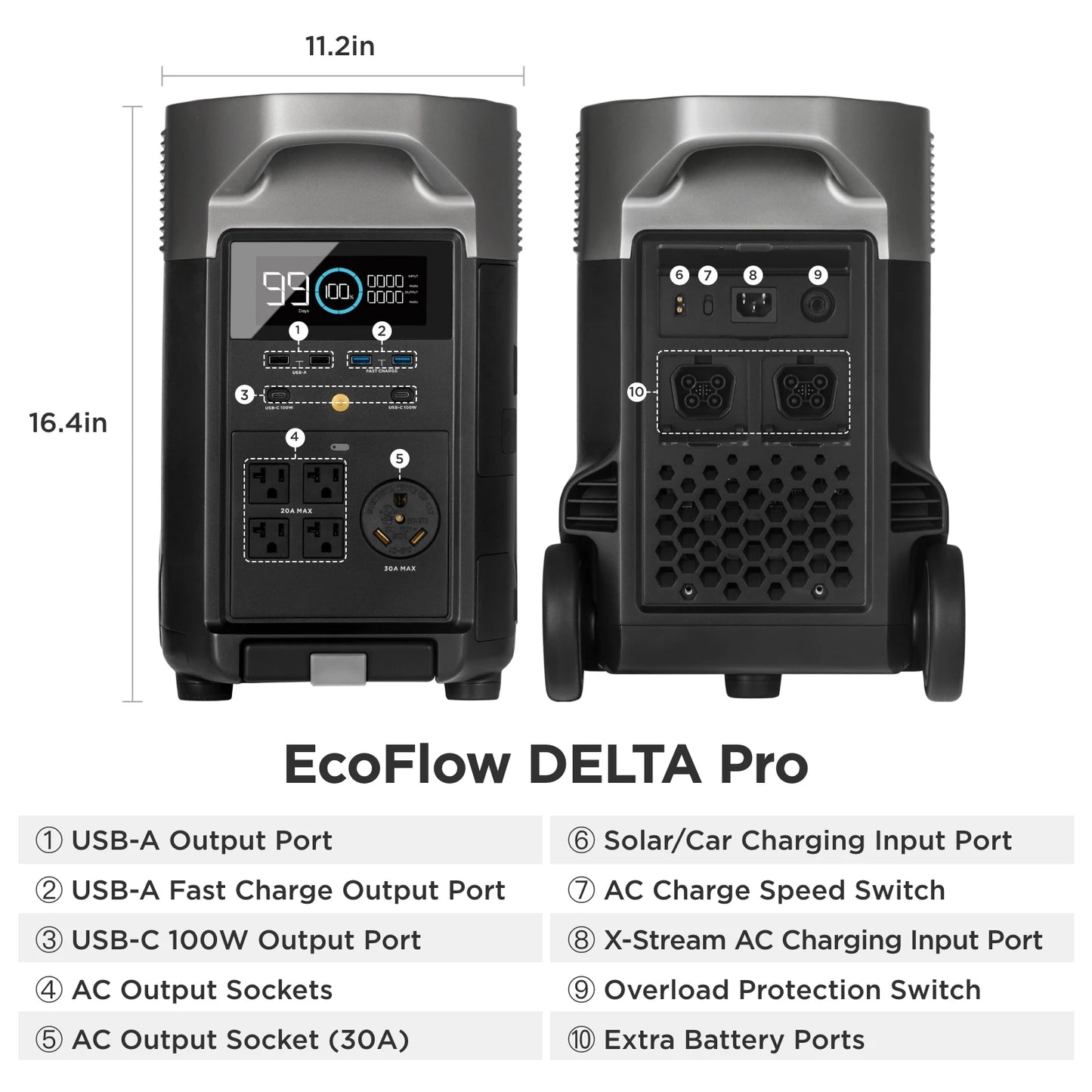 ECOFLOW Portable Power Station 3600Wh DELTA Pro - Lifepo4 - Renewable Depot