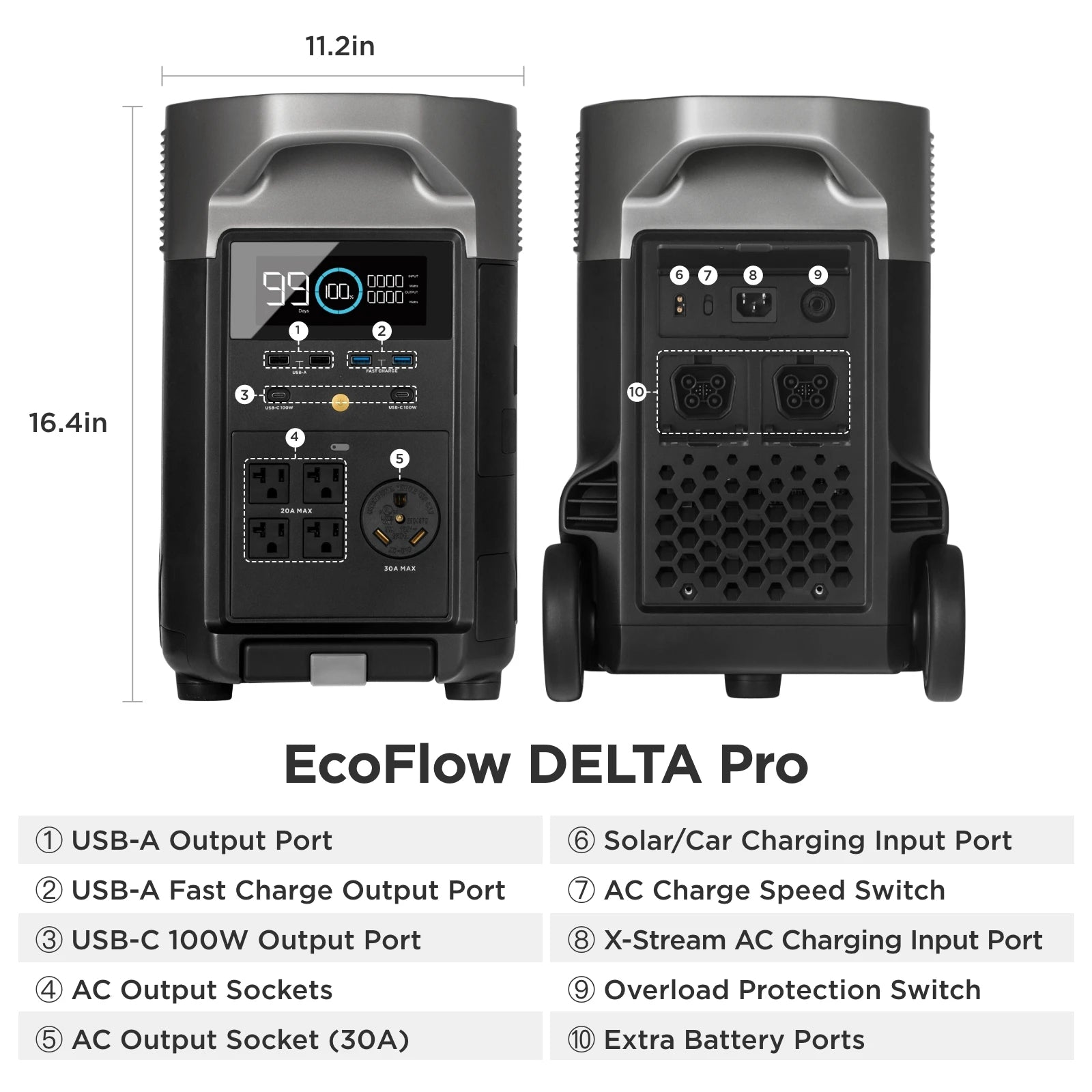 ECOFLOW Portable Power Station 3600Wh DELTA Pro - Lifepo4 - Renewable Depot