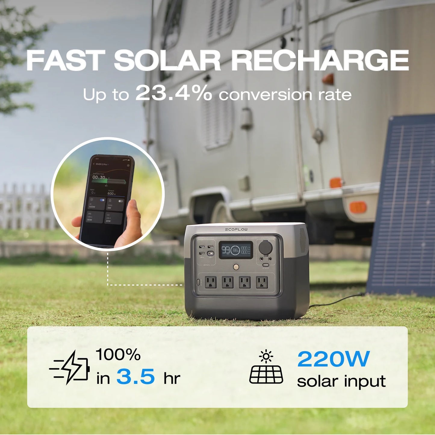 ECOFLOW Portable Power Station RIVER 2 Pro 700, 716Wh LiFePO4 Battery Solar Generator - Renewable Depot