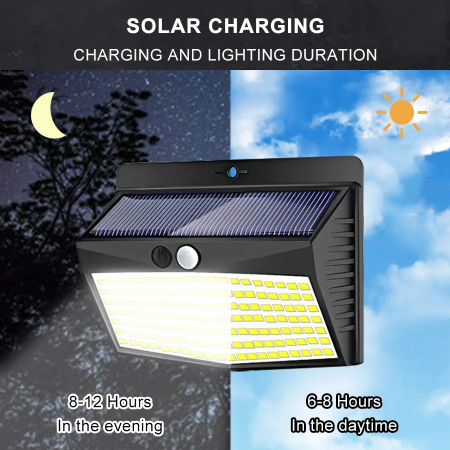 138 LED Solar Outdoor Lights