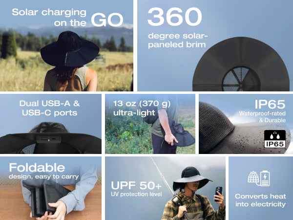 EcoFlow Power Hat: The Ultimate Solar Charging Hat for Outdoor Adventures - Medium - Renewable Depot