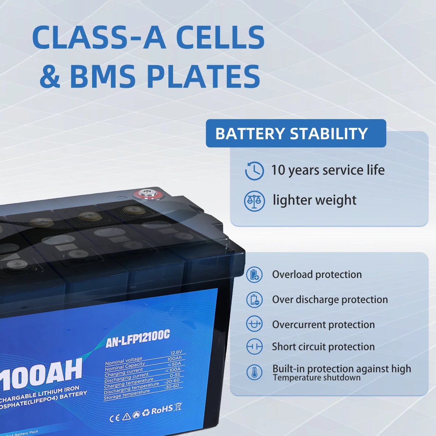 100Ah LiFePO4 Battery