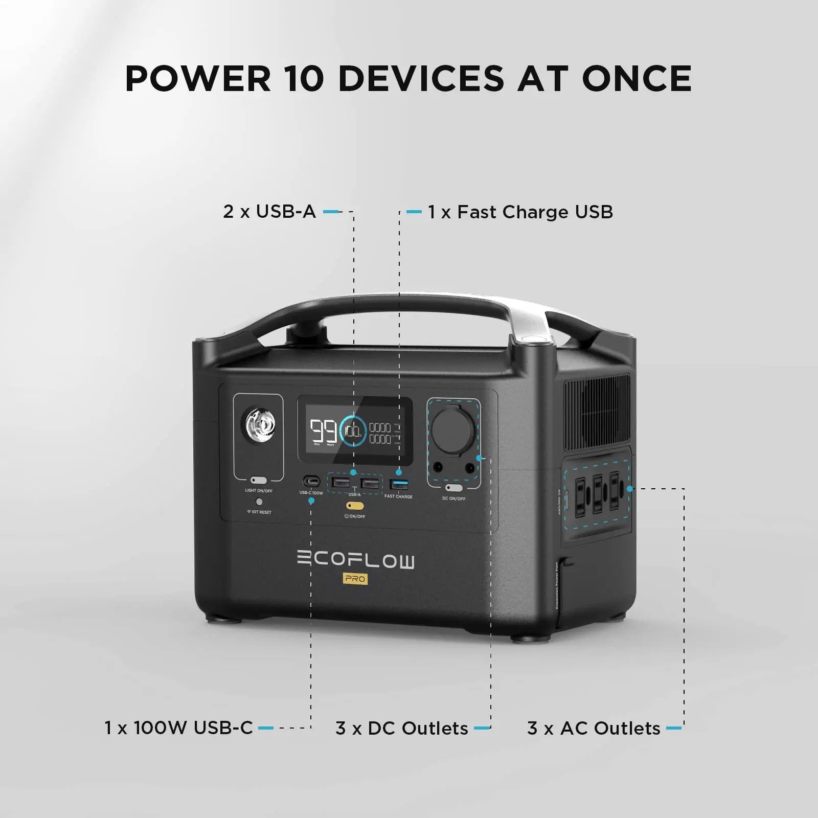 ECOFLOW RIVER Pro Portable Power Station 720Wh - US plug - Renewable Depot