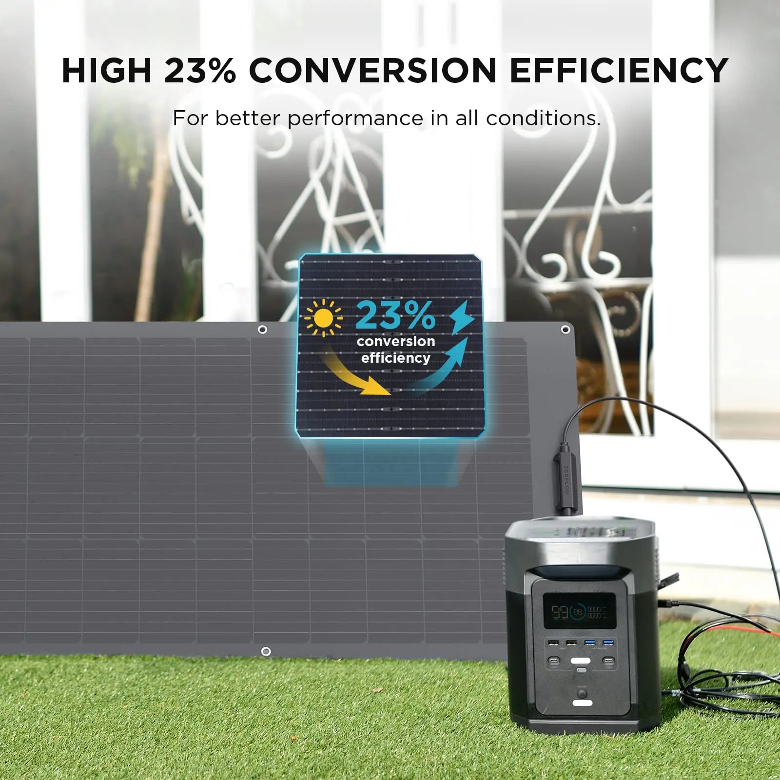 ECOFLOW 100W 12V Solar Panels, High Efficiency Monocrystalline PV Modules, IP68 Waterproofing - Renewable Depot