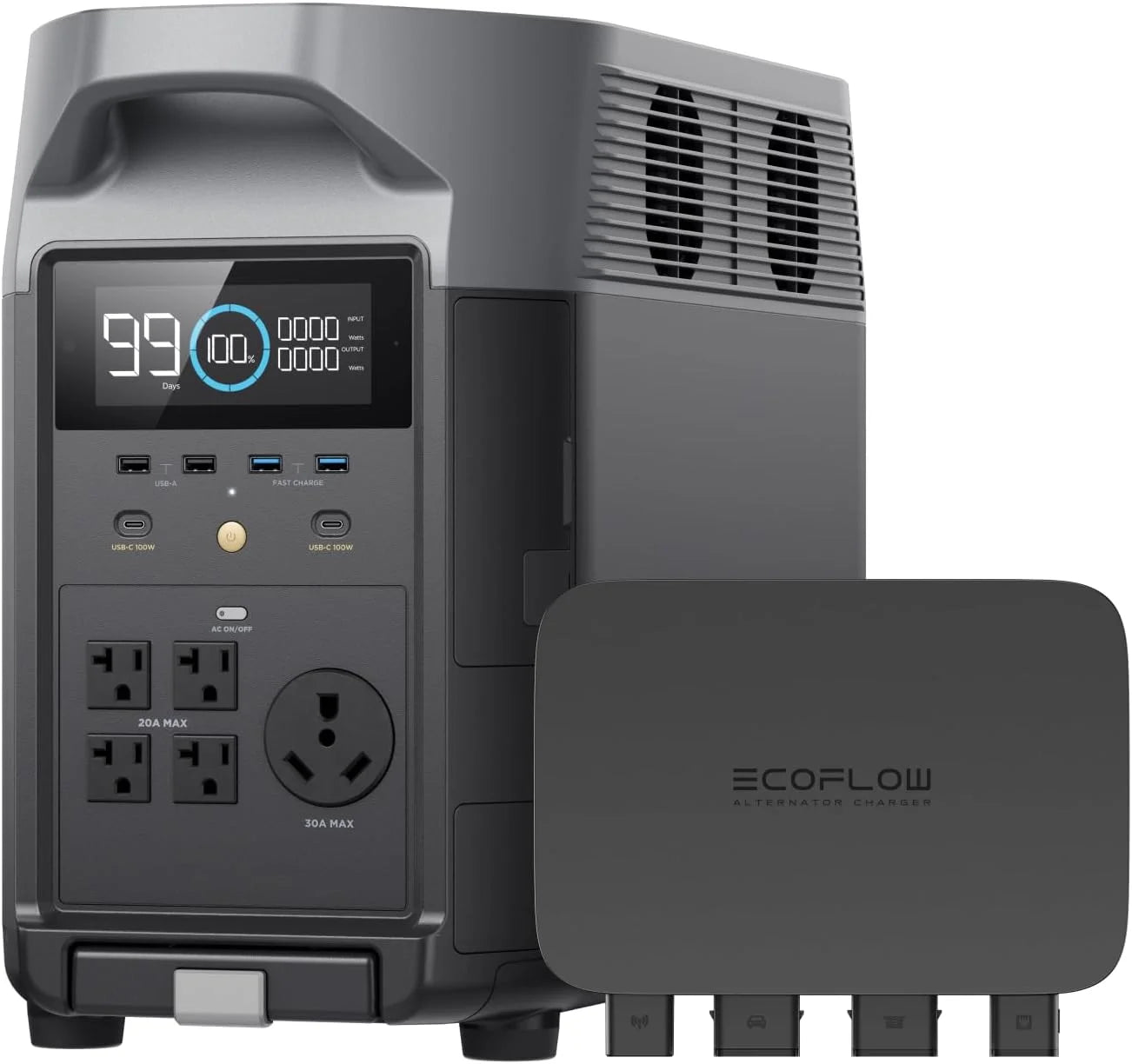 ECOFLOW Portable Power Station 3600Wh DELTA Pro - Lifepo4 - Renewable Depot
